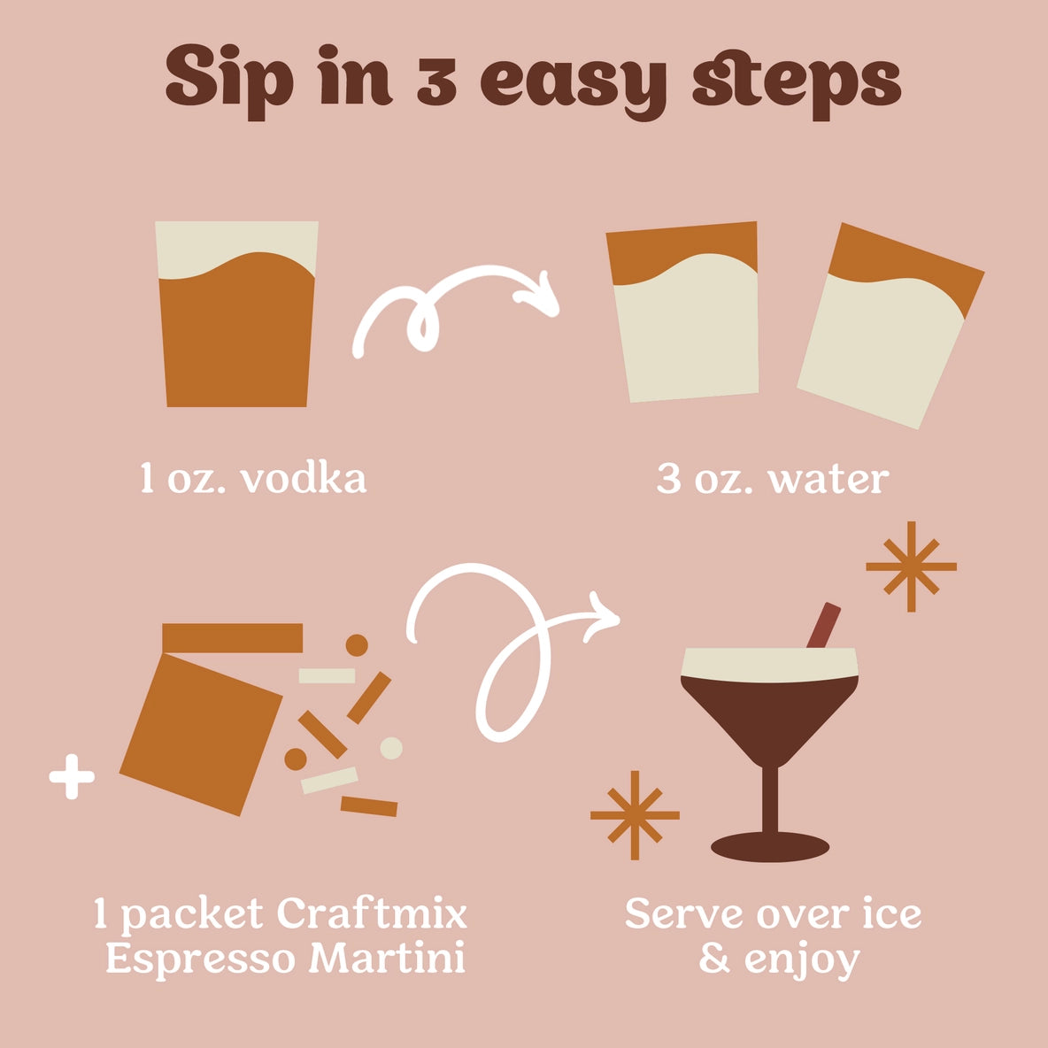 Espresso Martini Cocktail / Mocktail Mixer -Single Packet