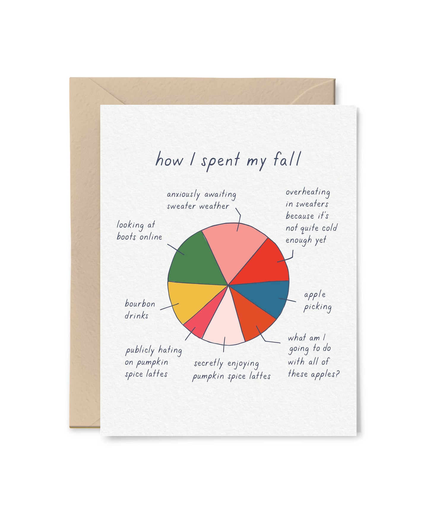 How I Spent My Fall Card