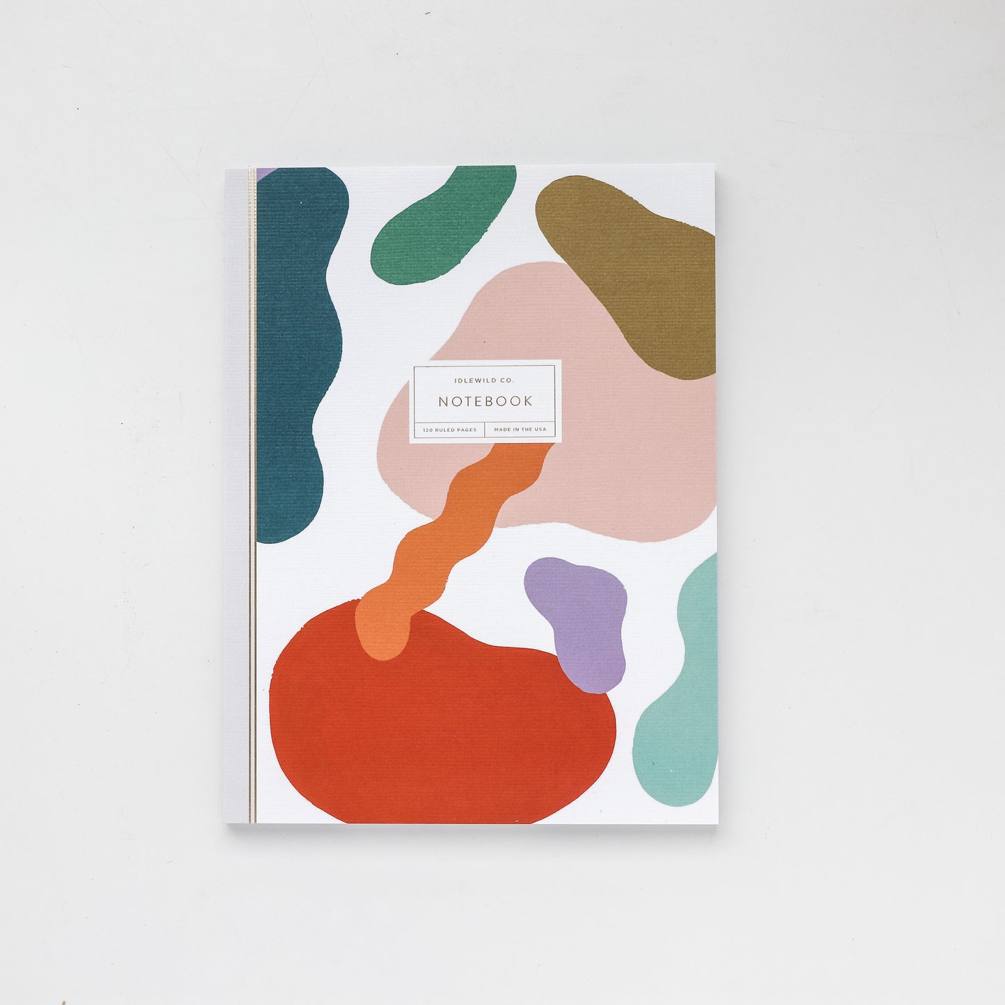 Blobs Notebook