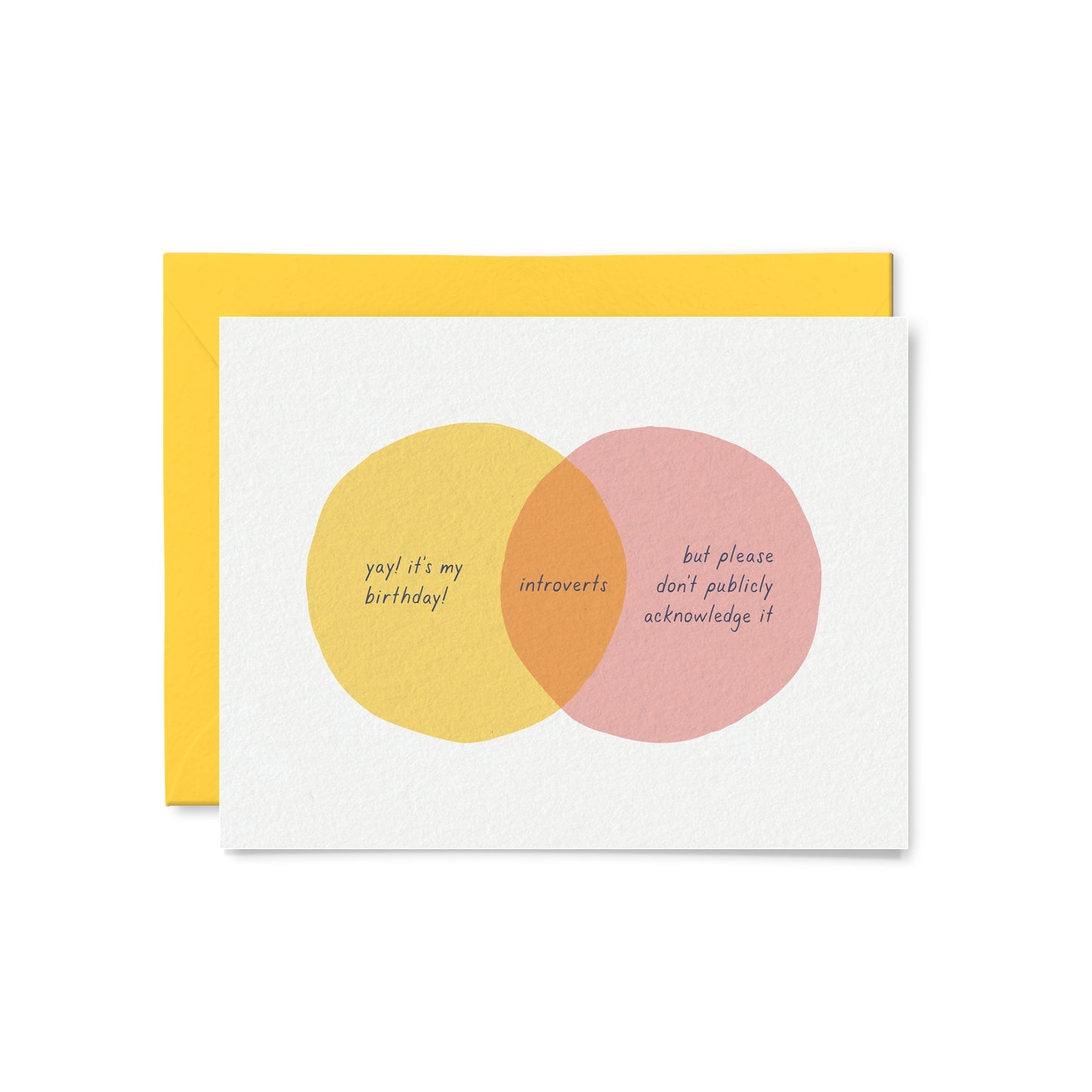 Introvert Venn Diagram Card