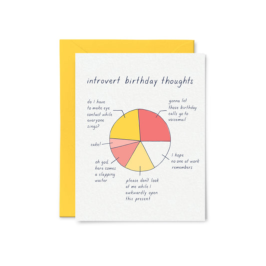 Introvert Birthday Thoughts Card